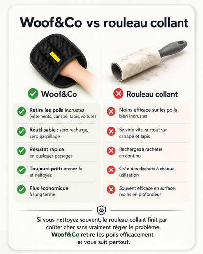Gant Anti Poil Woof&Co